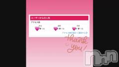 新潟メンズエステあろまえすて＠新潟(アロマエステアットニイガタ) 恋＊れん(28)の10月26日動画「121212」