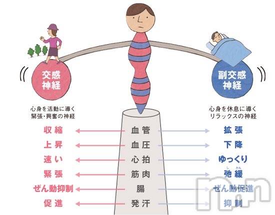ĮХ顦club Diana(֥ǥ) 2025ǯ45̥֥🌸жФޤ🌸