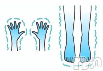 ��Į����Х��顦�����club Diana(����֥ǥ�����) �Ϥ�(28)��12��6���̥�֥�����🌸�жФ��ޤ�🌸��