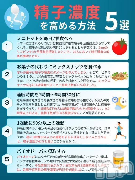 新潟風俗エステGRACE　新潟(グレース　ニイガタ) 【弥生】（やよい）(29)の7月19日写メブログ「こんなの見つけた！」