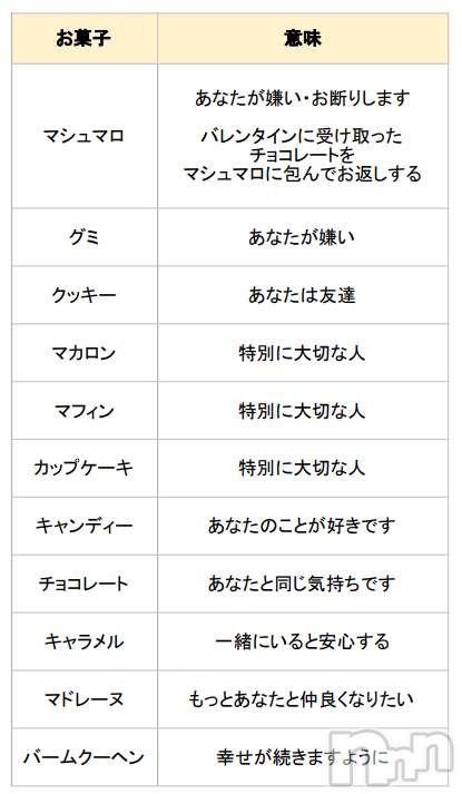 ��ë����Х��顦�����CLUB��Paladin(����֡��ѥ�ǥ���) ��2025ǯ3��13���̥�֥����֤��֤�🍫‎🤍��