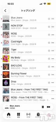 新潟デリヘル 新潟市鳥屋野潟ちゃんこ(ニイガタシトヤノガタチャンコ) れい(20)の2月1日写メブログ「最近元気になること」