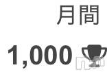 ĮХ顦֥ ץ ( ץ ) 329̥֥֤Ϥ褦ޤ☀️