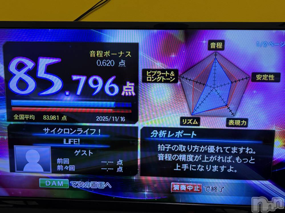 ĮХ顦֥ ץ ( ץ ) 1119ֲ̥֥Τʤ٤Ȥ😇