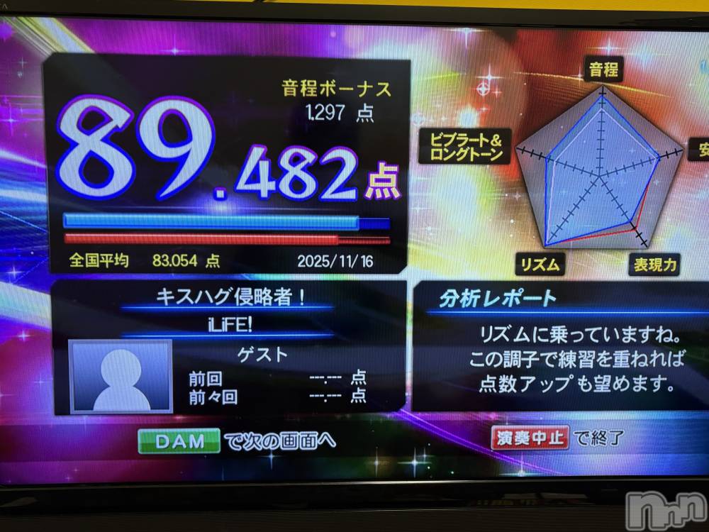 ĮХ顦֥ ץ ( ץ ) 1124̥֥֤Υ󥹤ä㹥(*^^*)