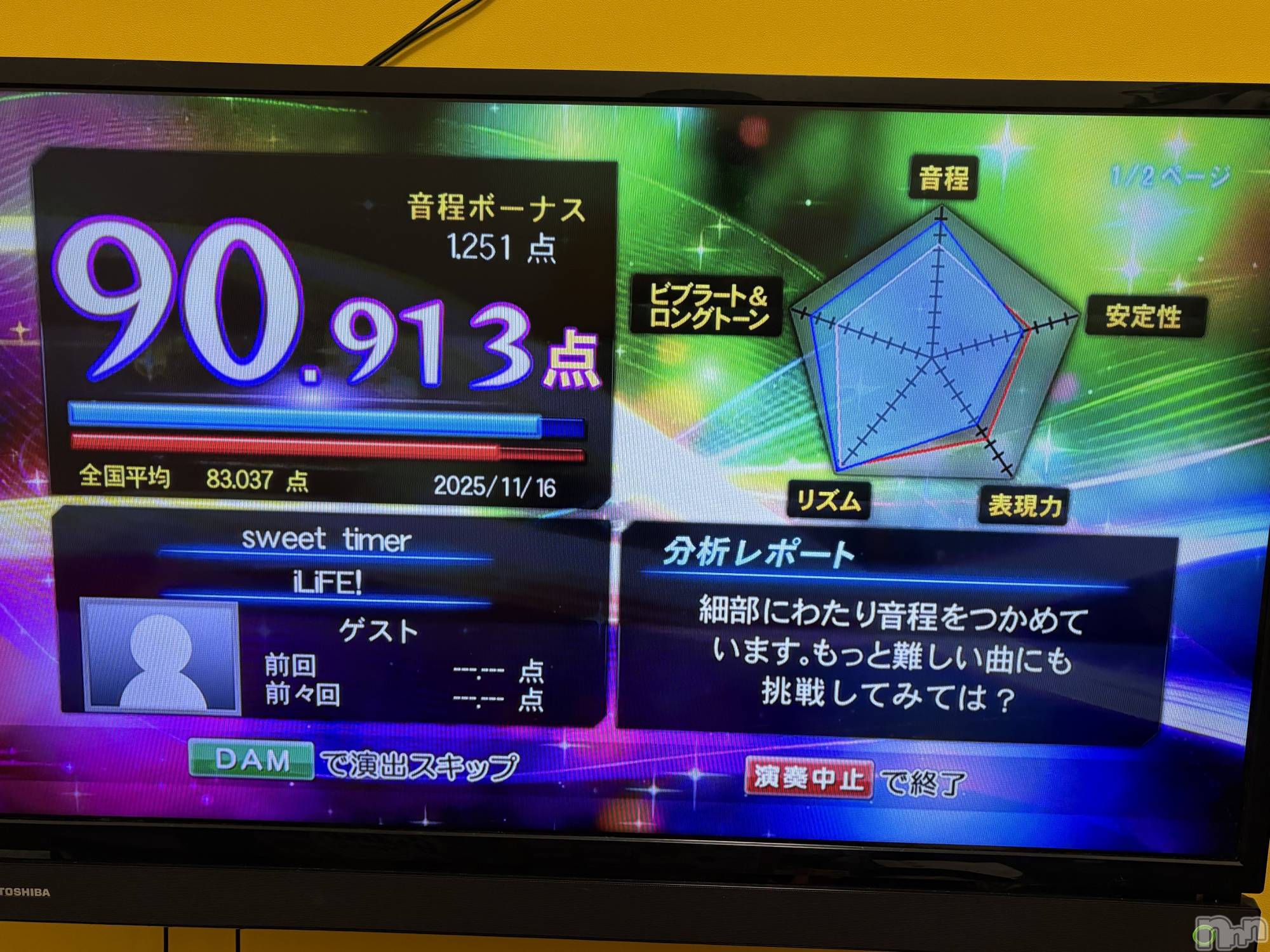 ĮХ顦֥ ץ ( ץ ) 2025ǯ1122ְ̥֥ճȹ⤤ΤǤϡ