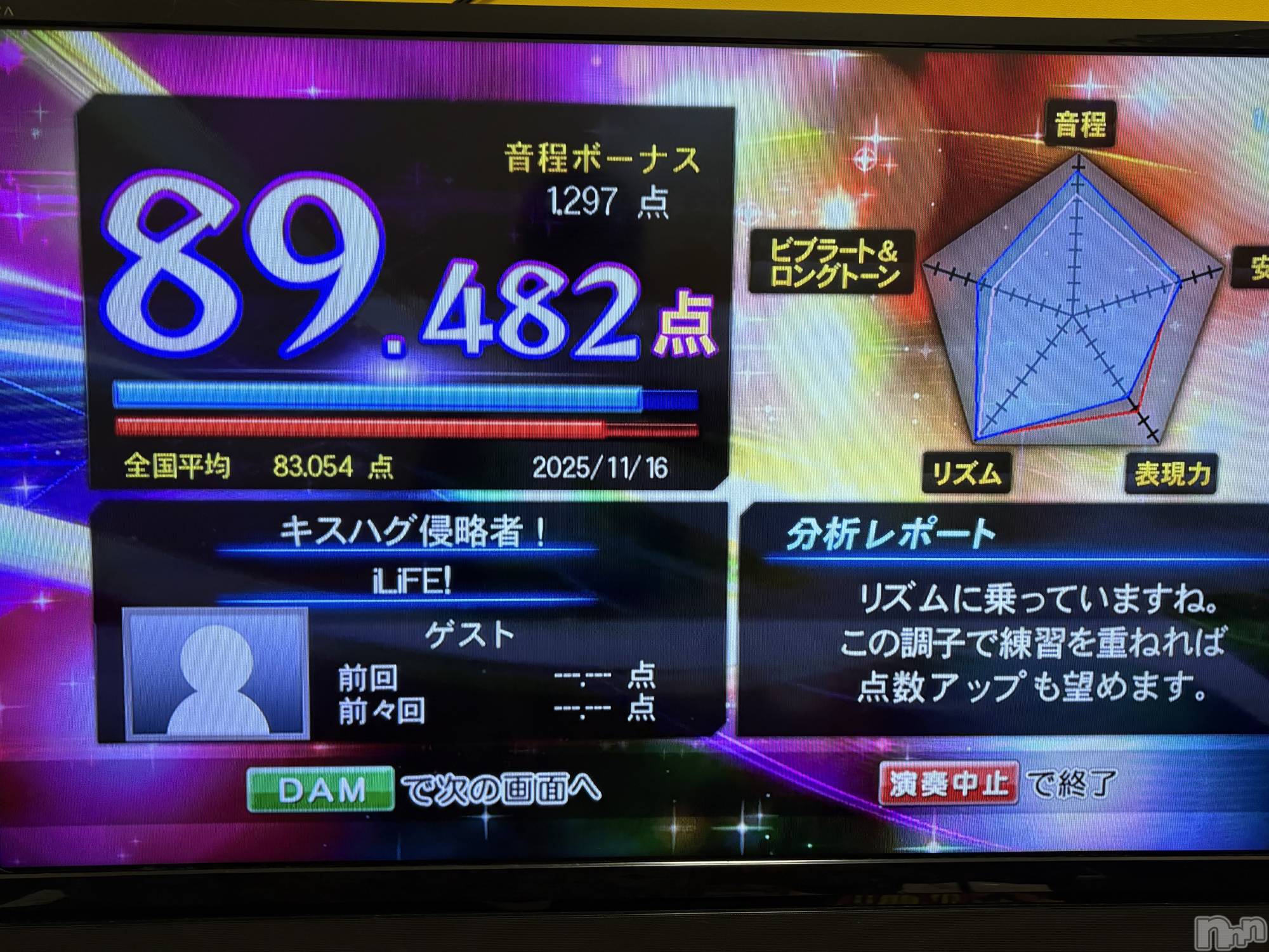 ĮХ顦֥ ץ ( ץ ) 2025ǯ1124̥֥֤Υ󥹤ä㹥(*^^*)