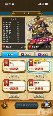 ĮХ顦֥ ץ ( ץ ) (22)46̥֥֥ɥ饯