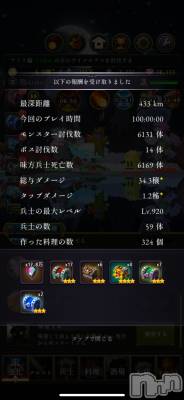 ĮХ顦֥ ץ ( ץ ) (22)1114̥֥־º줿Τʡ😌