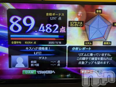 ĮХ顦֥ ץ ( ץ ) (22)1124̥֥֤Υ󥹤ä㹥(*^^*)