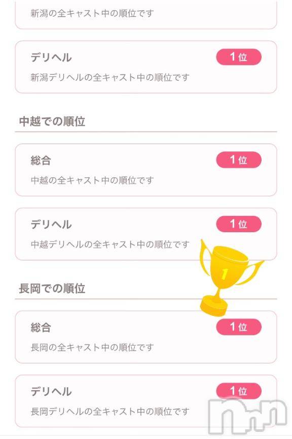 長岡デリヘルROOKIE(ルーキー) あきら(19)の3月8日写メブログ「︎🌟ナンバーワン︎🌟」