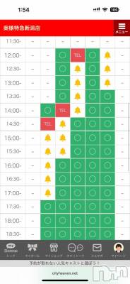 新潟デリヘル 奥様特急 新潟店(オクサマトッキュウニイガタテン) みおり(20)の1月28日写メブログ「またあした(*´︶`*)ﾉ」