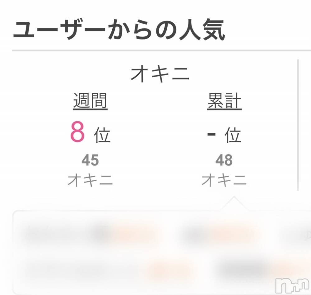 新潟デリヘルNICE-ナイス-(ナイス) ひより【体験】未経験素人黒髪清楚(20)の4月8日写メブログ「ありがと🥲🙏🏻🩷」