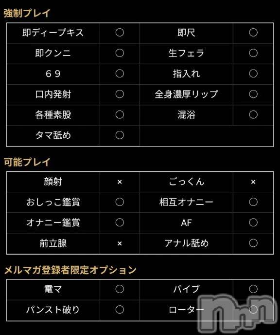新潟デリヘル熟女の風俗 最終章(ジュクジョノフウゾクサイシュウショウ)さちこ(50)の2025年11月6日写メブログ「オプション質問ありがとう💕︎」
