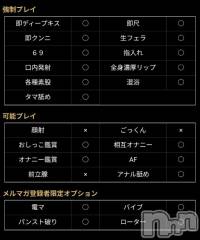 新潟デリヘル熟女の風俗 最終章(ジュクジョノフウゾクサイシュウショウ) さちこ(50)の11月6日写メブログ「オプション質問ありがとう💕︎」