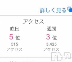 新潟デリヘル新潟風俗Noel-ノエル-(ノエル) まゆら(22)の8月16日写メブログ「3位‼️」