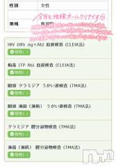 上越デリヘルらぶ妻　～新潟の人妻が集う店～(ラブツマ) 黒江しずく★色白美人(33)の4月29日写メブログ「ご確認ください⚠️」