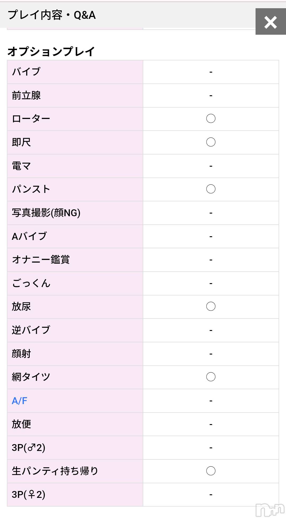 新潟人妻デリヘル一夜妻(イチヤヅマ)まい/新人(32)の2025年7月20日写メブログ「プレイ内容の確認。」