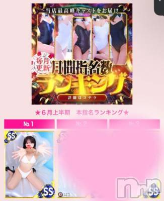 新潟ソープ 新潟バニーコレクション(ニイガタバニーコレクション) ハナ(22)の7月7日写メブログ「🥇」
