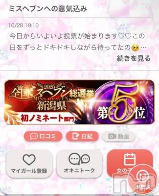 新潟デリヘル 新潟市鳥屋野潟ちゃんこ(ニイガタシトヤノガタチャンコ) らら(20)の11月12日写メブログ「なんとなんと‼️」