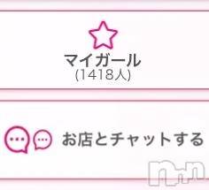 新潟デリヘル新潟デリヘル倶楽部(ニイガタデリヘルクラブ)あまい(18)の2025年10月10日写メブログ「✌🏻」