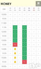 上越デリヘルHONEY(ハニー) すずは(♪)(30)の1月20日写メブログ「今週の予定です🥺」