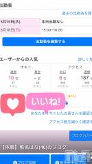 新潟人妻デリヘル新潟の可憐な妻たち～秘密の逢瀬～(ニイガタノカレンナツマタチ～ヒミツノオウセ～) 【体験】椎名はな(40)の5月15日写メブログ「㊗️アクセスランキング8位㊗️」