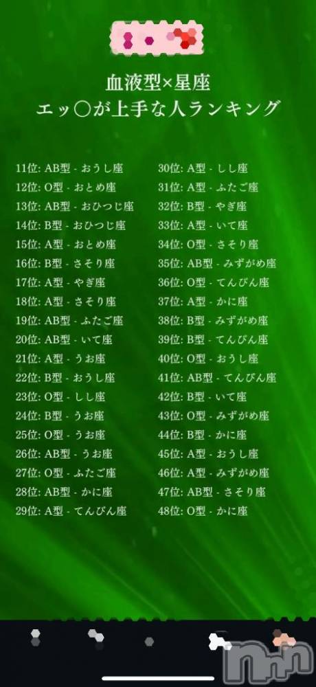 新潟デリヘルGRACE　新潟(グレース　ニイガタ) 蓮水（はすみ）(32)の10月21日写メブログ「◯ッチが上手いランキング」