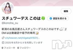 新潟ソープスチュワーデス このは(23)の10月10日写メブログ「異議申し立て中」