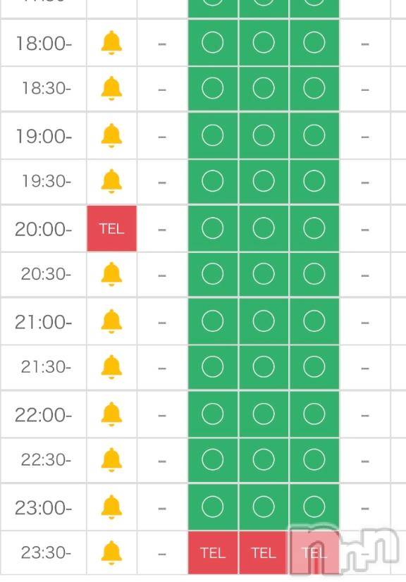 新潟ソープ新潟バニーコレクション(ニイガタバニーコレクション) カリン(21)の3月14日写メブログ「👑受付終了👑」