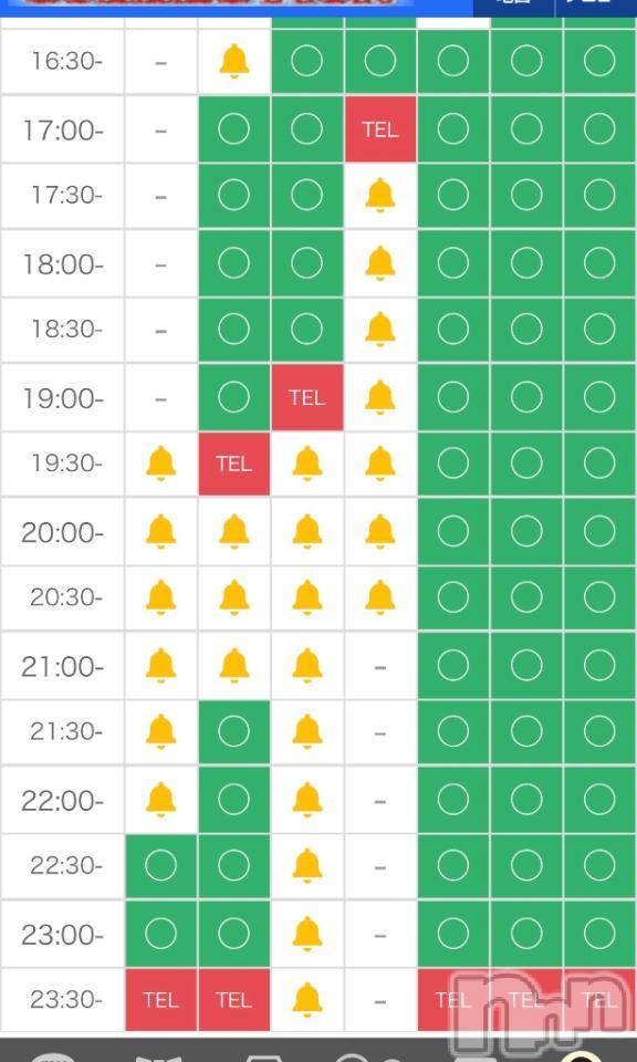 新潟ソープ新潟バニーコレクション(ニイガタバニーコレクション)カリン(21)の2025年12月28日写メブログ「次回22時10分のみ🈳」