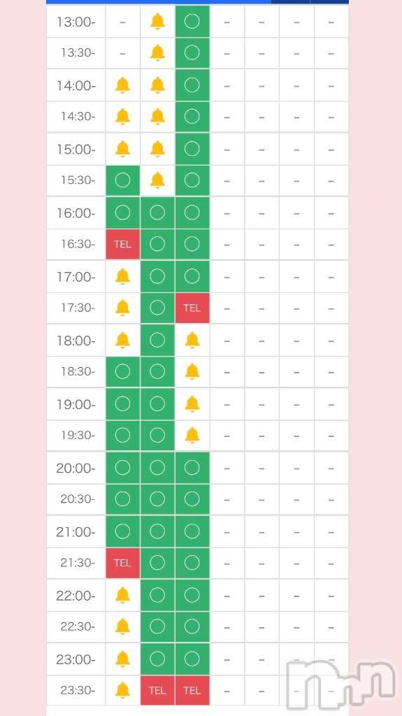 新潟ソープ新潟バニーコレクション(ニイガタバニーコレクション)カリン(21)の2026年3月27日写メブログ「本日の予約❗️」