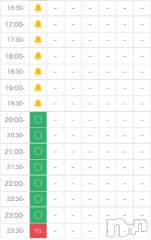 新潟ソープ新潟バニーコレクション(ニイガタバニーコレクション) カリン(21)の9月10日写メブログ「お早めに❗️🕒」