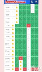 新潟ソープ新潟バニーコレクション(ニイガタバニーコレクション) カリン(21)の10月5日写メブログ「受付終了👑」