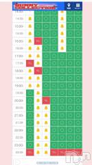 新潟ソープ新潟バニーコレクション(ニイガタバニーコレクション) カリン(21)の11月21日写メブログ「次回19時10分～🈳」