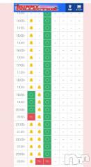 新潟ソープ新潟バニーコレクション(ニイガタバニーコレクション) カリン(21)の12月12日写メブログ「次回19時～」