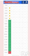 新潟ソープ新潟バニーコレクション(ニイガタバニーコレクション) カリン(21)の12月14日写メブログ「次回17時20分～🈳」