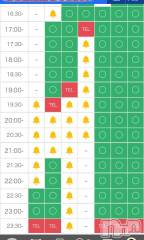 新潟ソープ新潟バニーコレクション(ニイガタバニーコレクション) カリン(21)の12月28日写メブログ「次回22時10分のみ🈳」