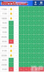 新潟ソープ新潟バニーコレクション(ニイガタバニーコレクション) カリン(21)の2月14日写メブログ「土曜日夜だよん🕊️」