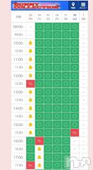 新潟ソープ新潟バニーコレクション(ニイガタバニーコレクション) カリン(21)の2月23日写メブログ「次回16時～🈳」