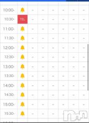 新潟ソープ新潟バニーコレクション(ニイガタバニーコレクション) カリン(21)の2月28日写メブログ「👑完売👑」