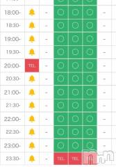 新潟ソープ新潟バニーコレクション(ニイガタバニーコレクション) カリン(21)の3月14日写メブログ「👑受付終了👑」
