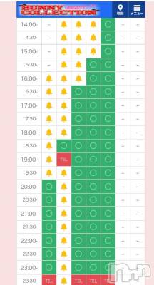 新潟ソープ 新潟バニーコレクション(ニイガタバニーコレクション) カリン(21)の10月10日写メブログ「今日の🈳のお知らせ」