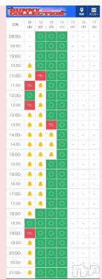 新潟ソープ 新潟バニーコレクション(ニイガタバニーコレクション) カリン(21)の10月11日写メブログ「お早めに‼️」