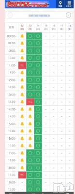 新潟ソープ 新潟バニーコレクション(ニイガタバニーコレクション) カリン(21)の10月12日写メブログ「🔔完売です🔔」