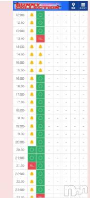 新潟ソープ 新潟バニーコレクション(ニイガタバニーコレクション) カリン(21)の10月13日写メブログ「残り1枠のみ🈳」