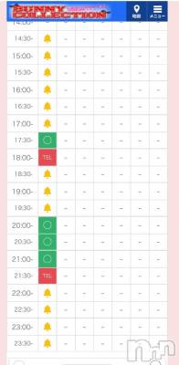 新潟ソープ 新潟バニーコレクション(ニイガタバニーコレクション) カリン(21)の10月14日写メブログ「今日の🈳」