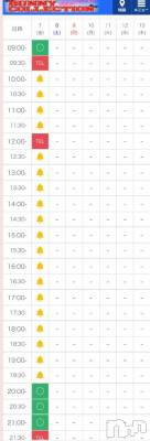 新潟ソープ 新潟バニーコレクション(ニイガタバニーコレクション) カリン(21)の11月7日写メブログ「あと1枠」