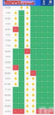 新潟ソープ 新潟バニーコレクション(ニイガタバニーコレクション) カリン(21)の11月20日写メブログ「今日の空き枠のお知らせ👑」