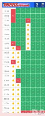 新潟ソープ 新潟バニーコレクション(ニイガタバニーコレクション) カリン(21)の11月22日写メブログ「16時まで🈳だよ😵」